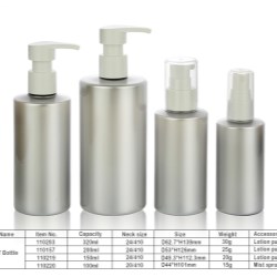 COPCO China introduces silver plastic molded bottles